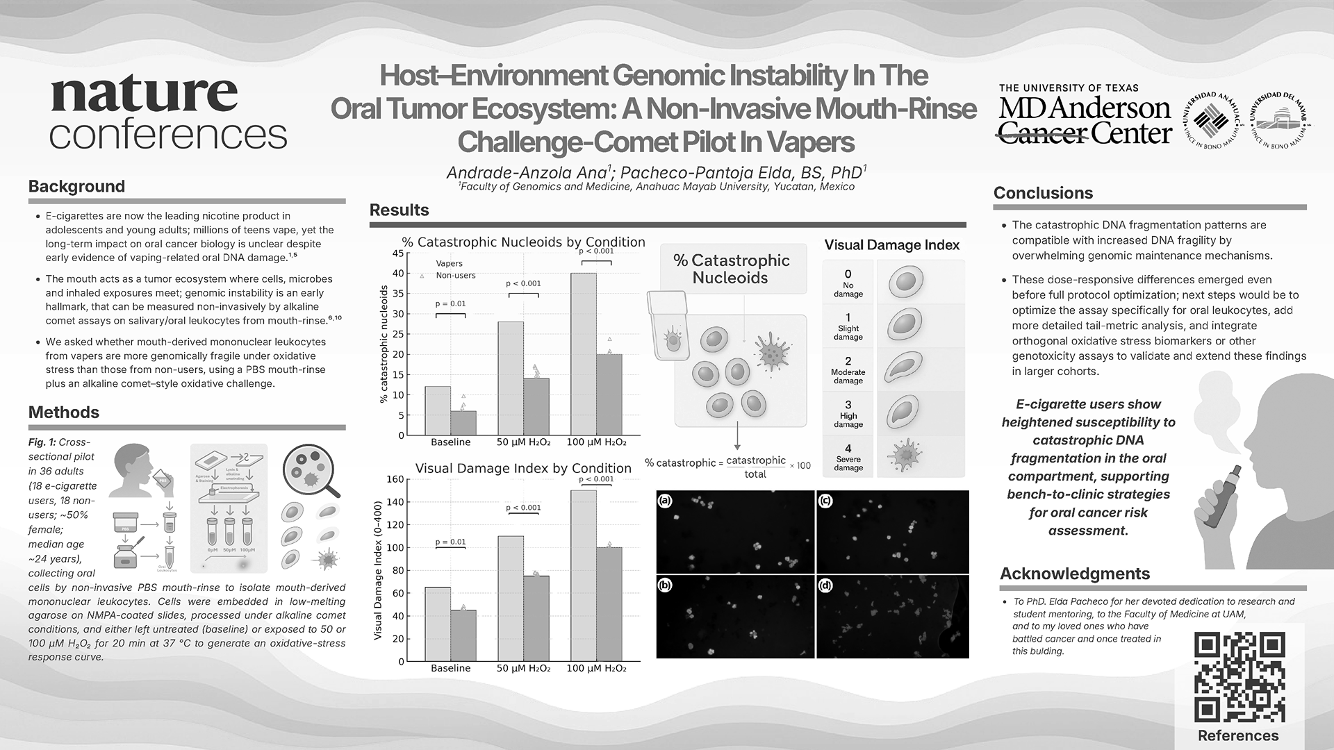 Host–environment genomic instability in the oral tumor ecosystem: non-invasive mouth-rinse challenge-comet in vapers