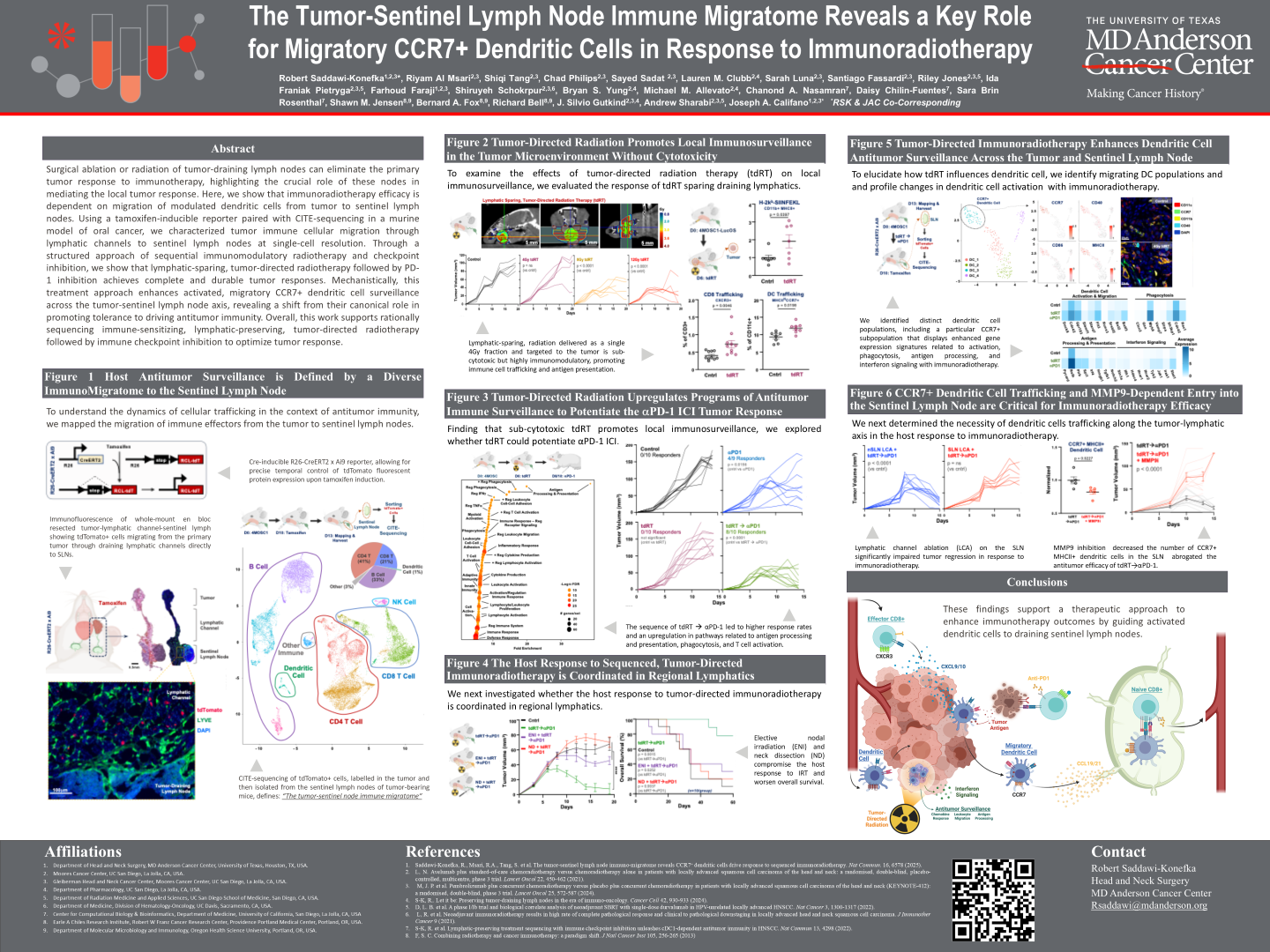 The tumor-sentinel lymph node immunomigratome reveals ccr7⁺ dendritic cells drive response to sequenced immunoradiotherapy
