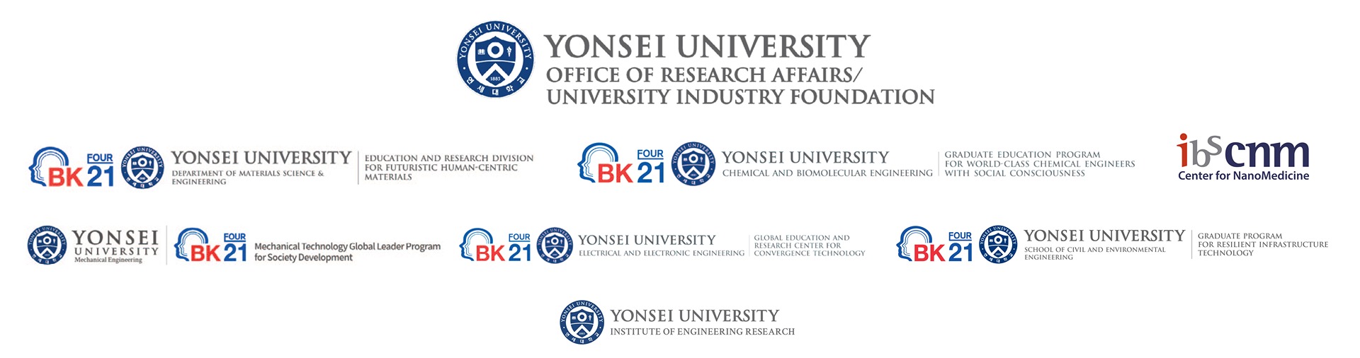Yonsei University
