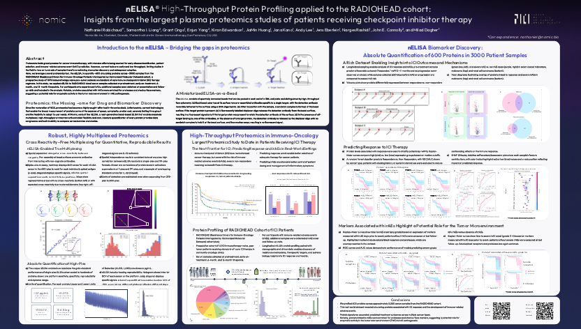 Nelisa high-throughput protein profiling applied to the radiohead cohort: insights from the largest plasma proteomics study of patients receiving checkpoint inhibitor therapy
