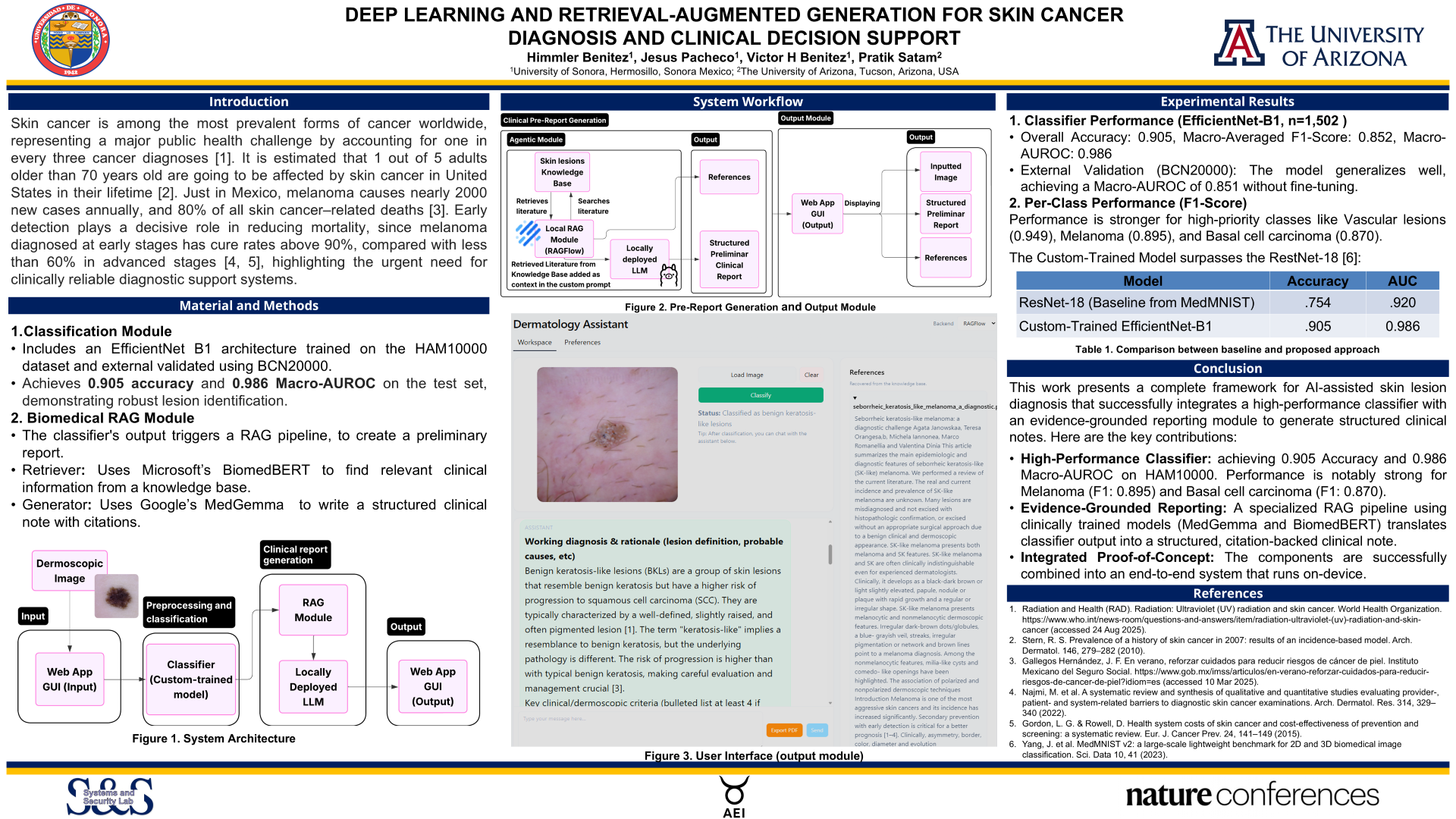 Deep learning and retrieval-augmented generation for skin cancer diagnosis and clinical decision support