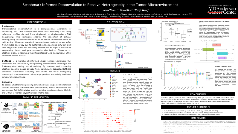 Benchmark-informed deconvolution to resolve tumor microenvironment heterogeneity