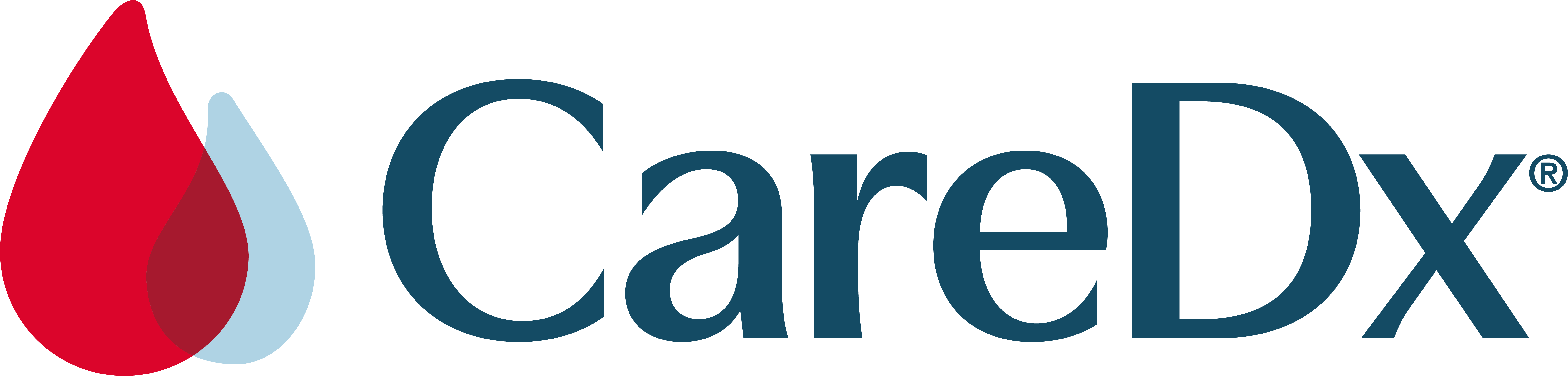 CareDx
